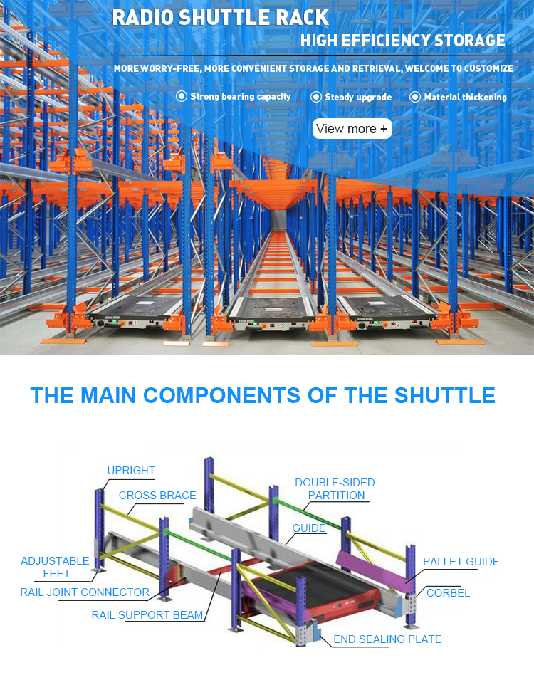 Rack Shuttle Overview