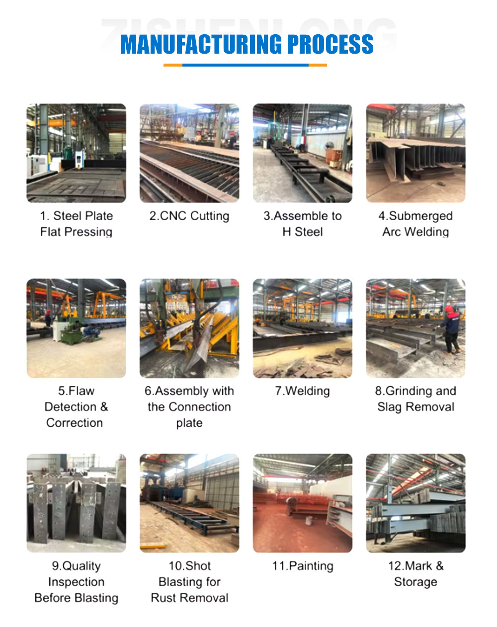 Factory Building Construction Site