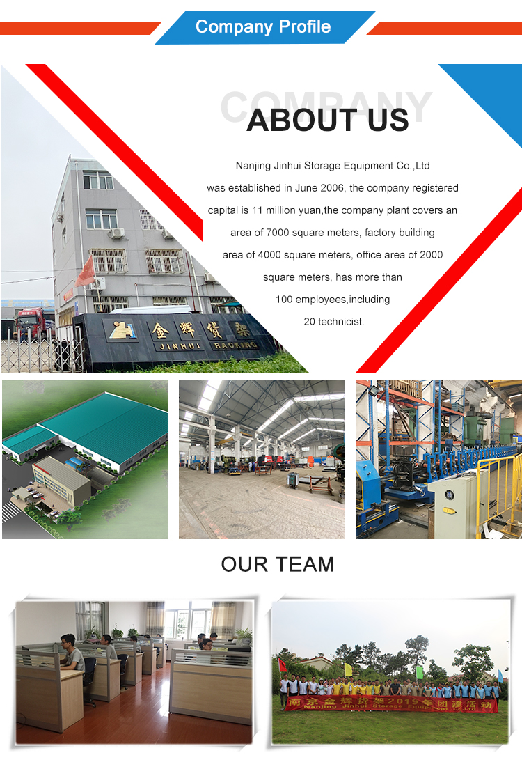 Company Overview 1