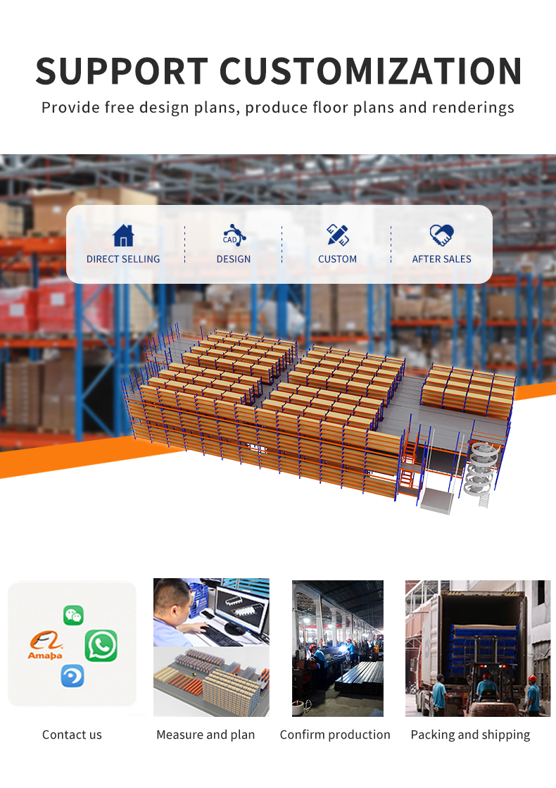 Our Comprehensive Services
