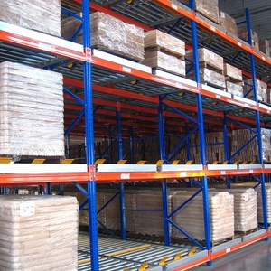 Pallet Flow Rack System