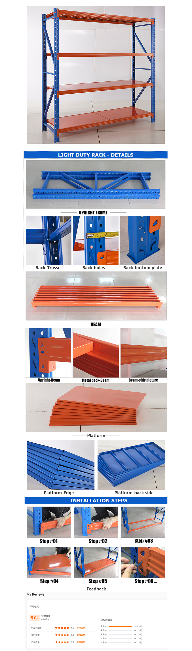 Warehouse Steel Storage Shelf Design