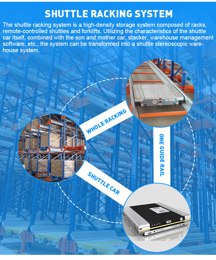 Product Parameter Graphic