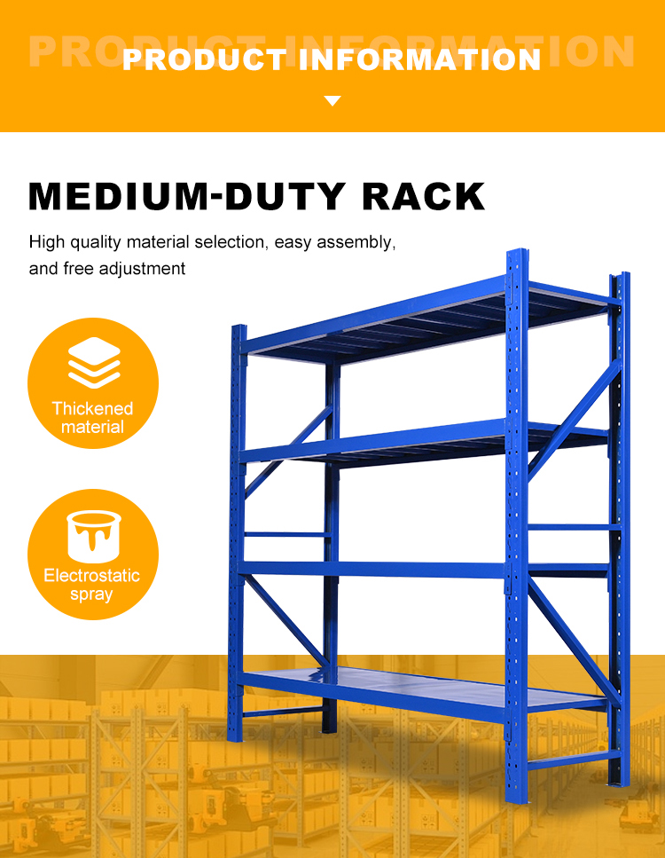 Product Display