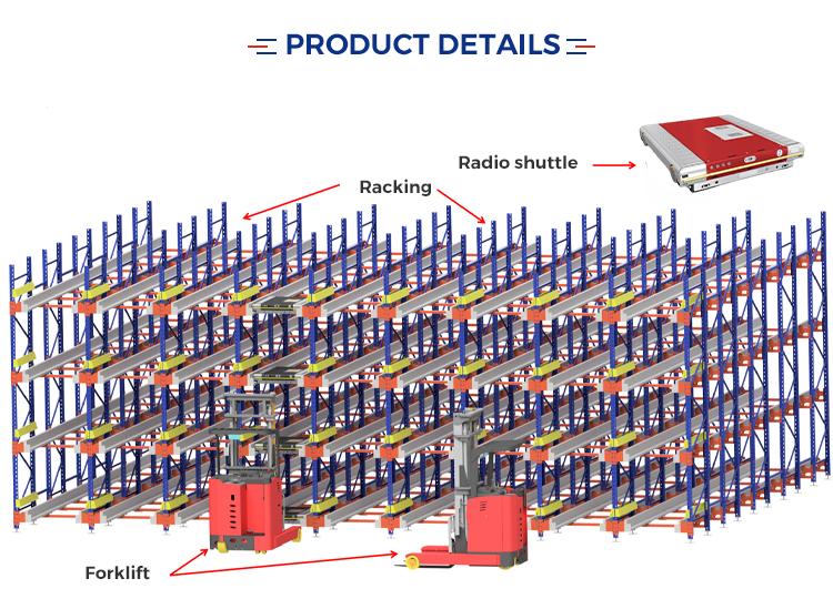 Product Technical Specification