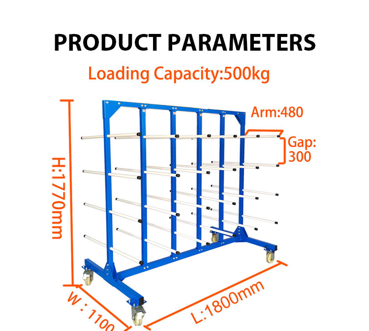 Products Description 2