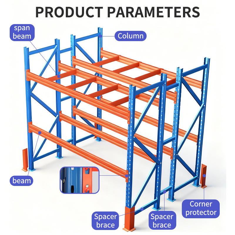 Screw Assembly Heavy Duty Pallet Rack Industrial Workshop Storage Cold Rolled Steel Shelving 2000mm Height High Load Capacity