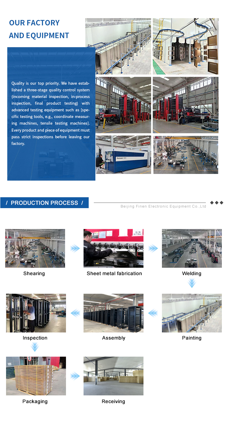 Workshop & Equipment 1