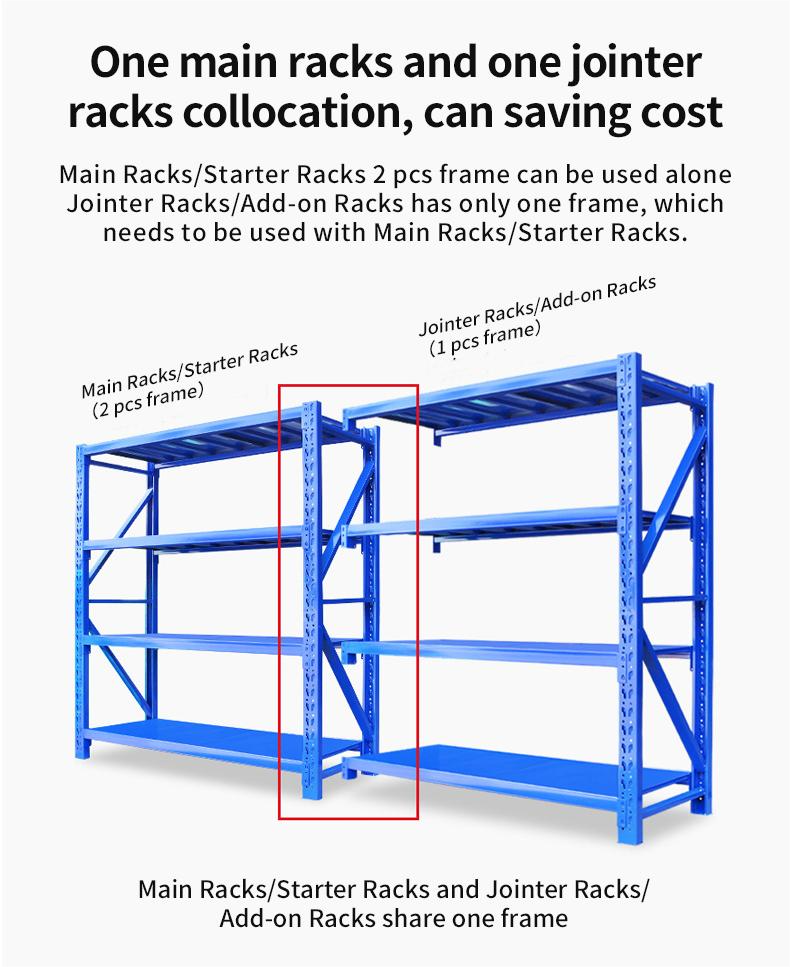 Metal Storage Shelf Details