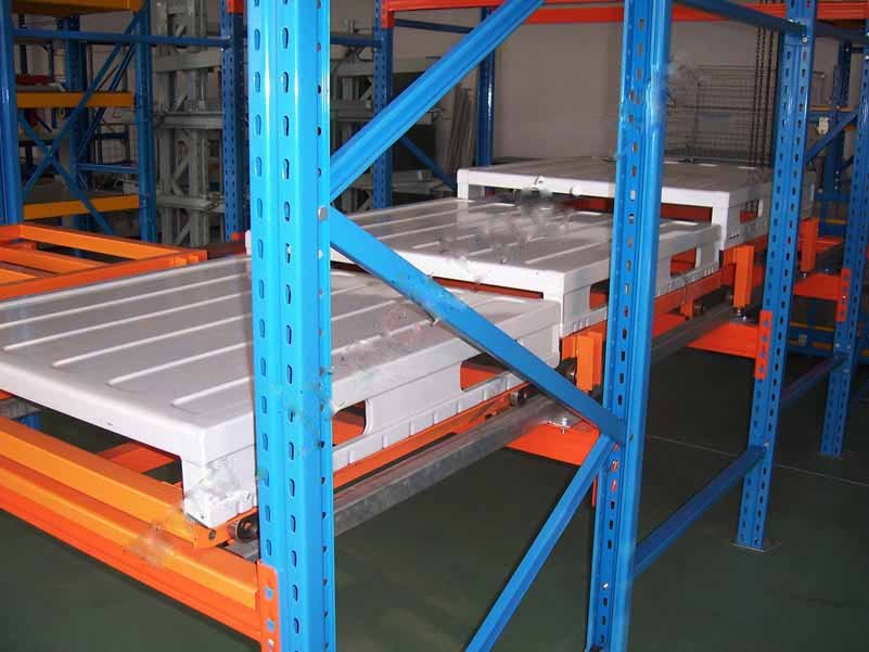 Product Case 4