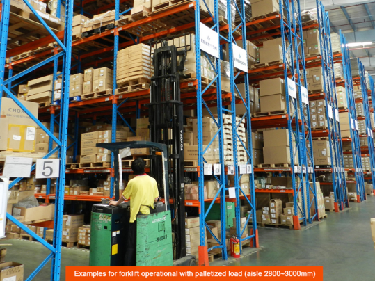 Heavy Duty Industrial Rack System