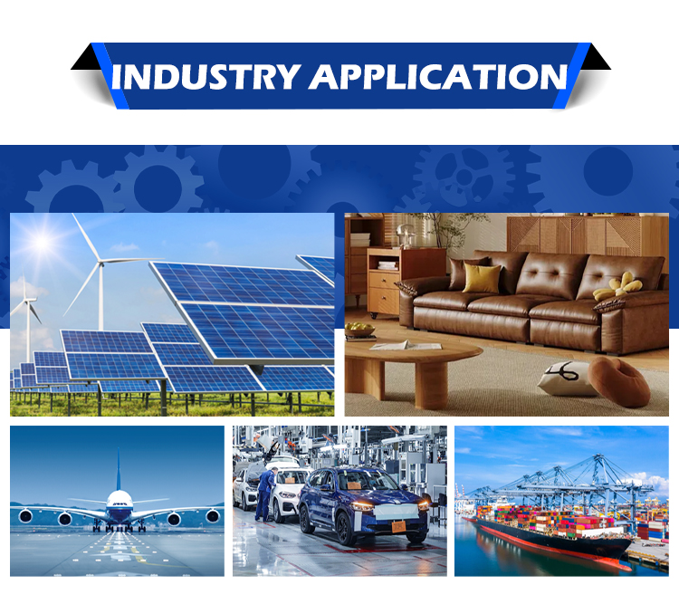 Manufacturing Capability 6