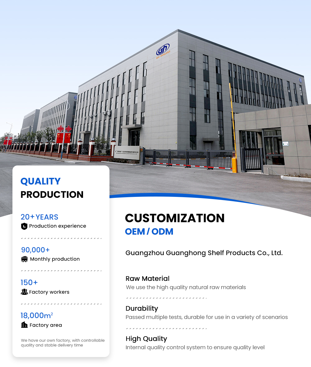Guangzhou Guanghong Shelf Products Corporate View