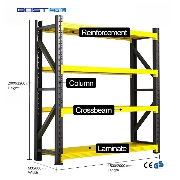 Storage Rack Details