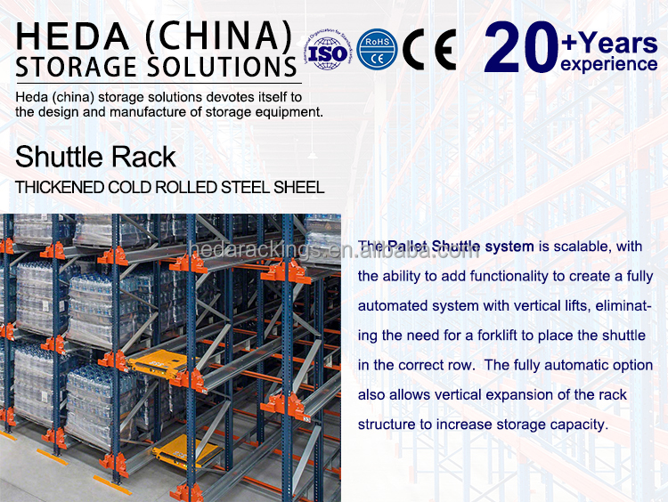 Automatic 4-Way Shuttle Racking System Overview