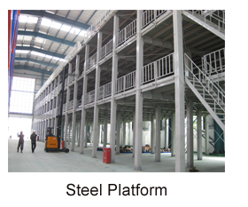 Storage Structural Upright Frame
