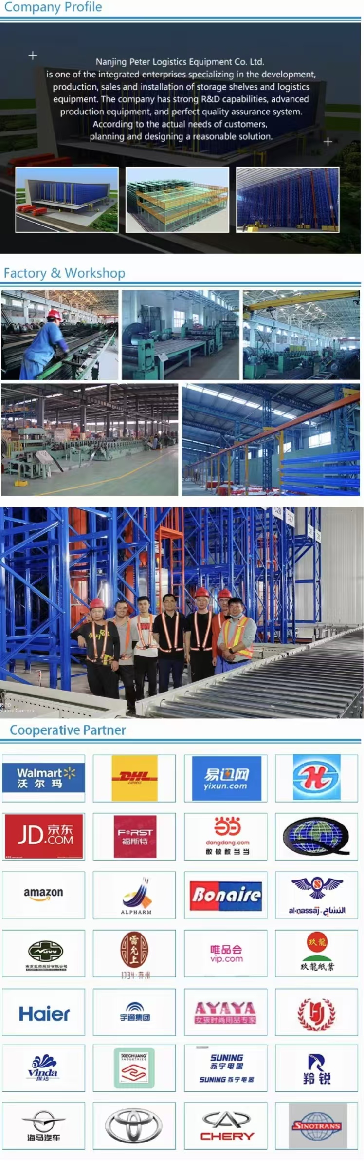 Peterack Factory Overview