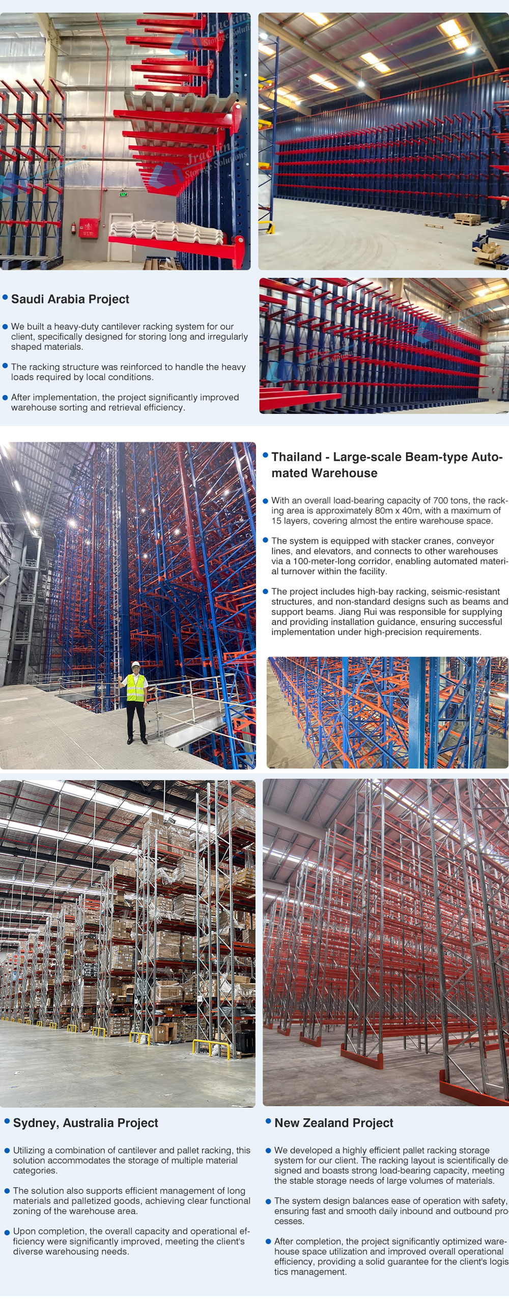 Warehouse Storage Application