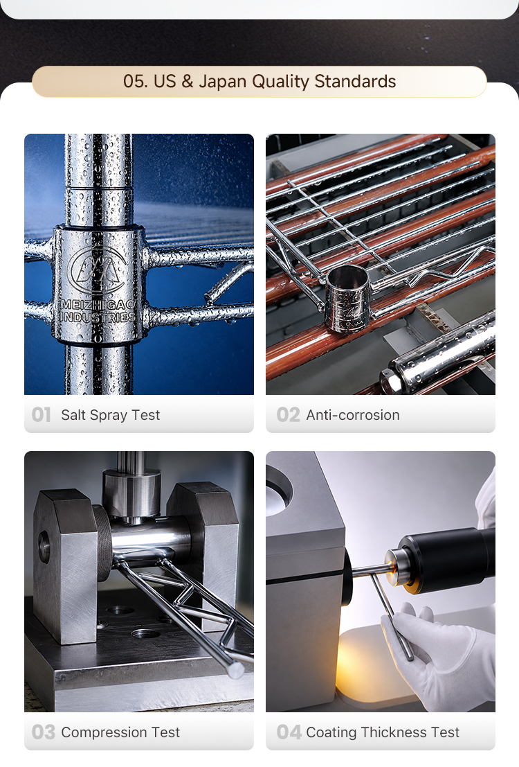 Production Facility Capabilities