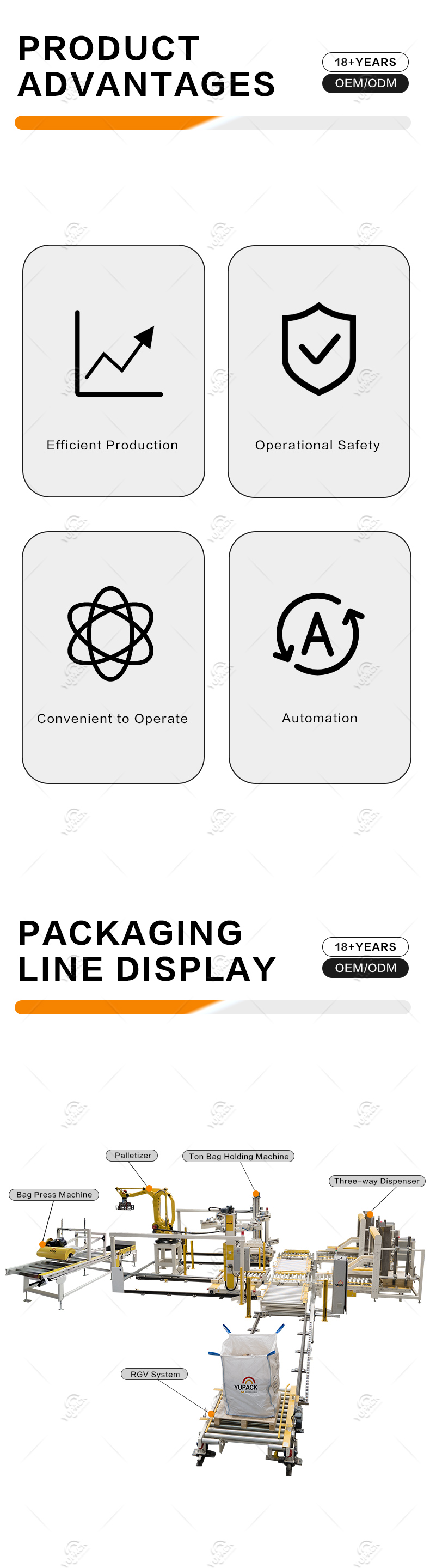 Packaging Equipment Component 1