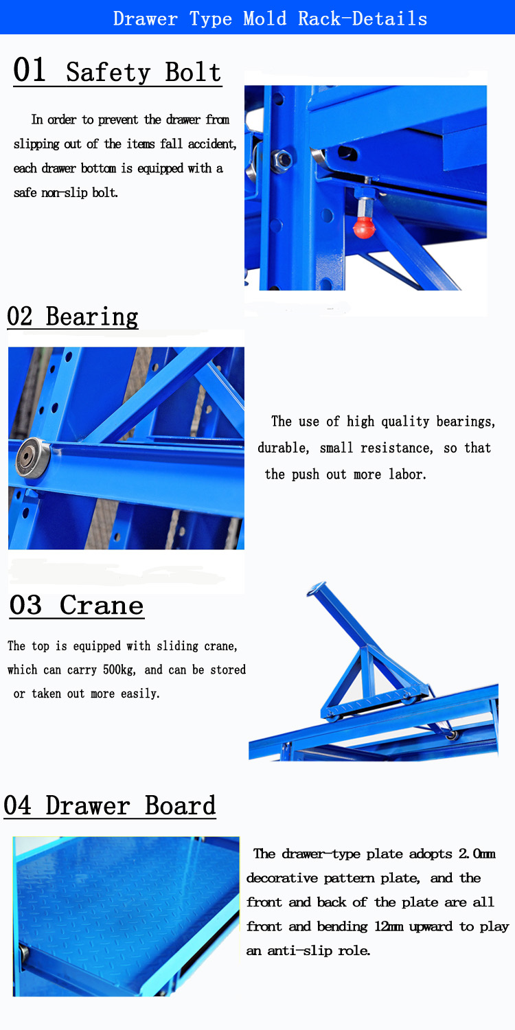 Rack Structure Detail