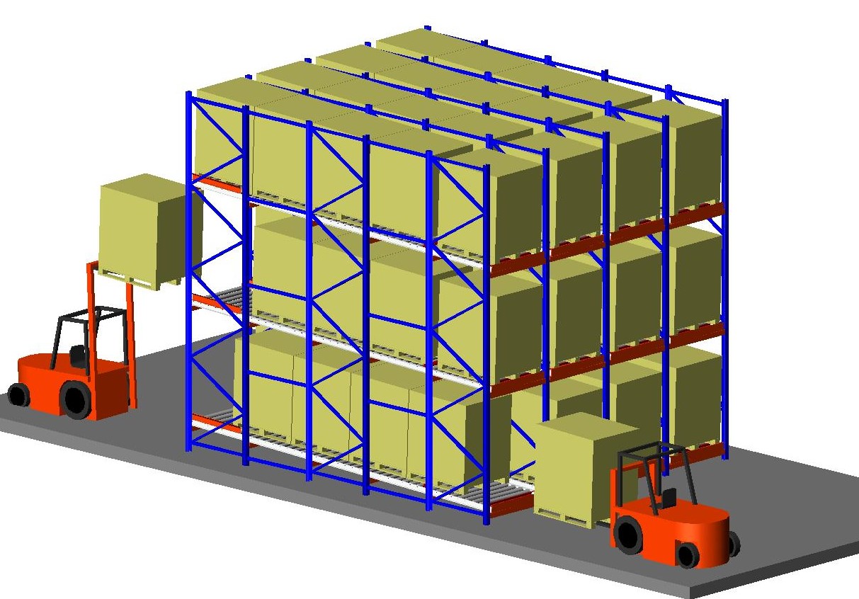 Industrial Racking Overview