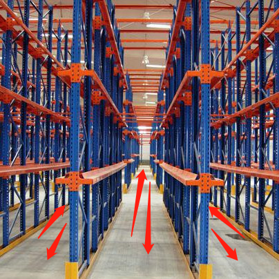 Double Entry Drive-in Racks