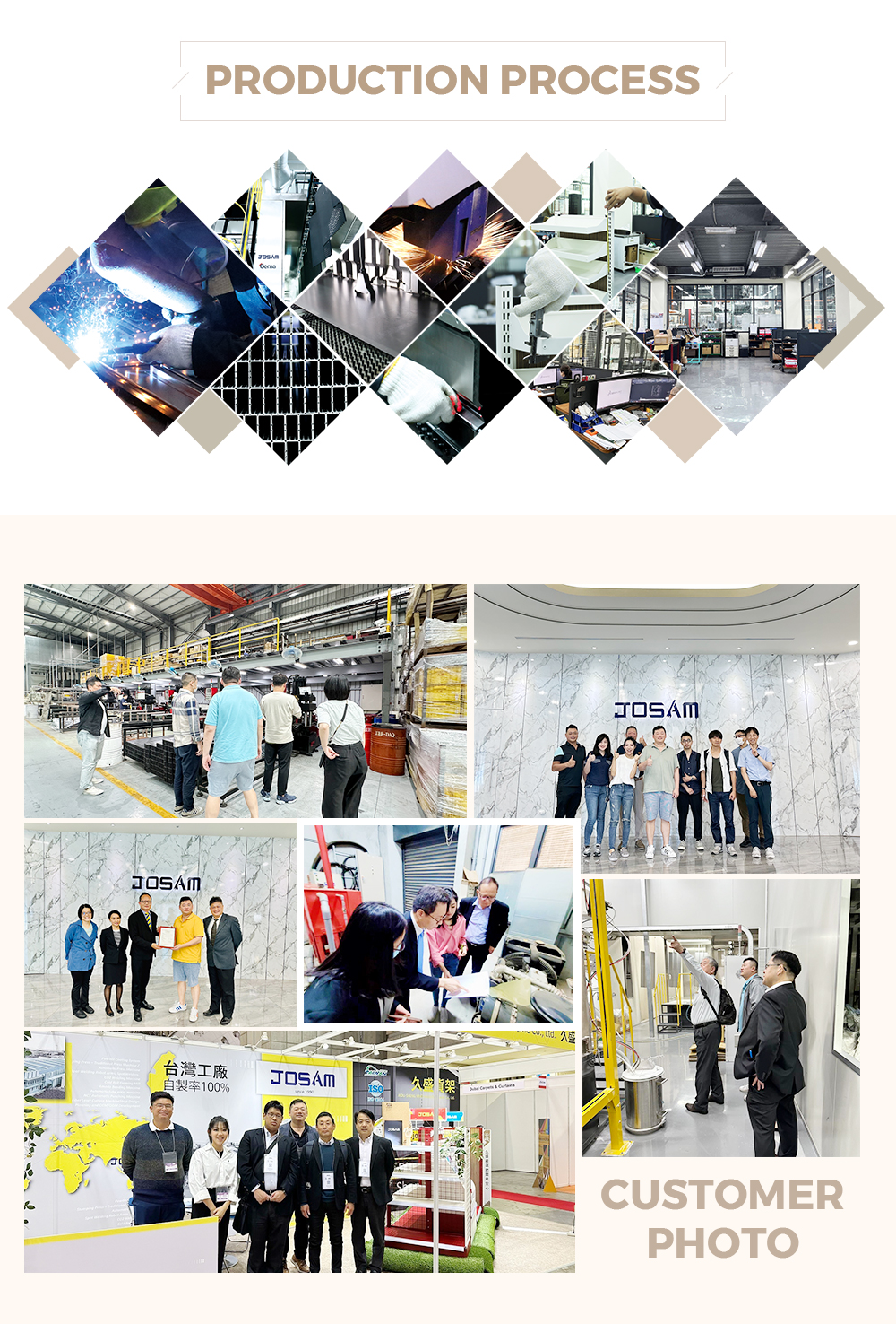 Production Process 2