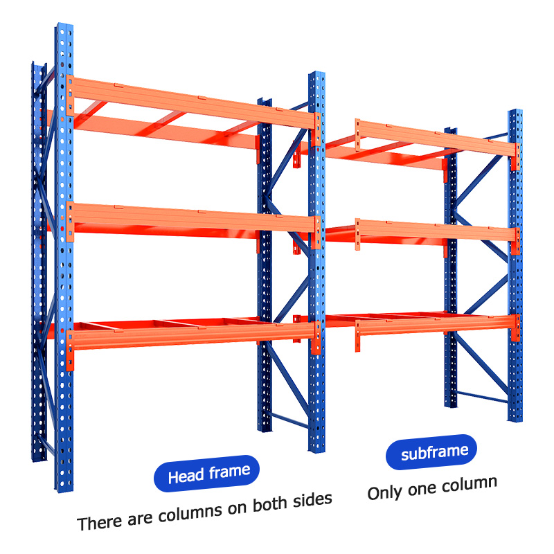 Quality Factory Price Q235 Customized Adjustable Leveling Feet Warehouse Pallet Racking Corrosion Protection Powder Coated Easy