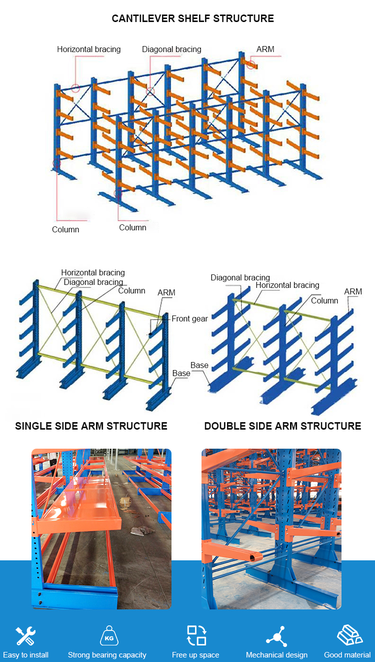 Cantilever Rack Detail 2