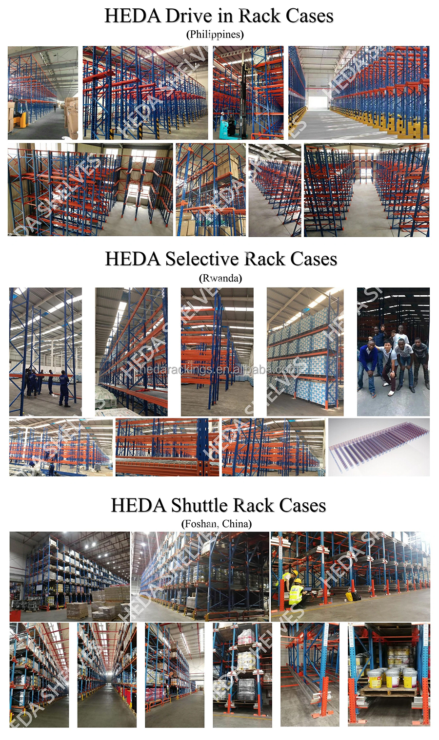 Customer Project Installation Showcase