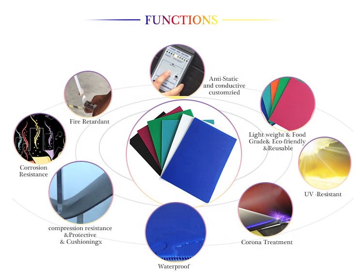 Plastic Hollow Sheets