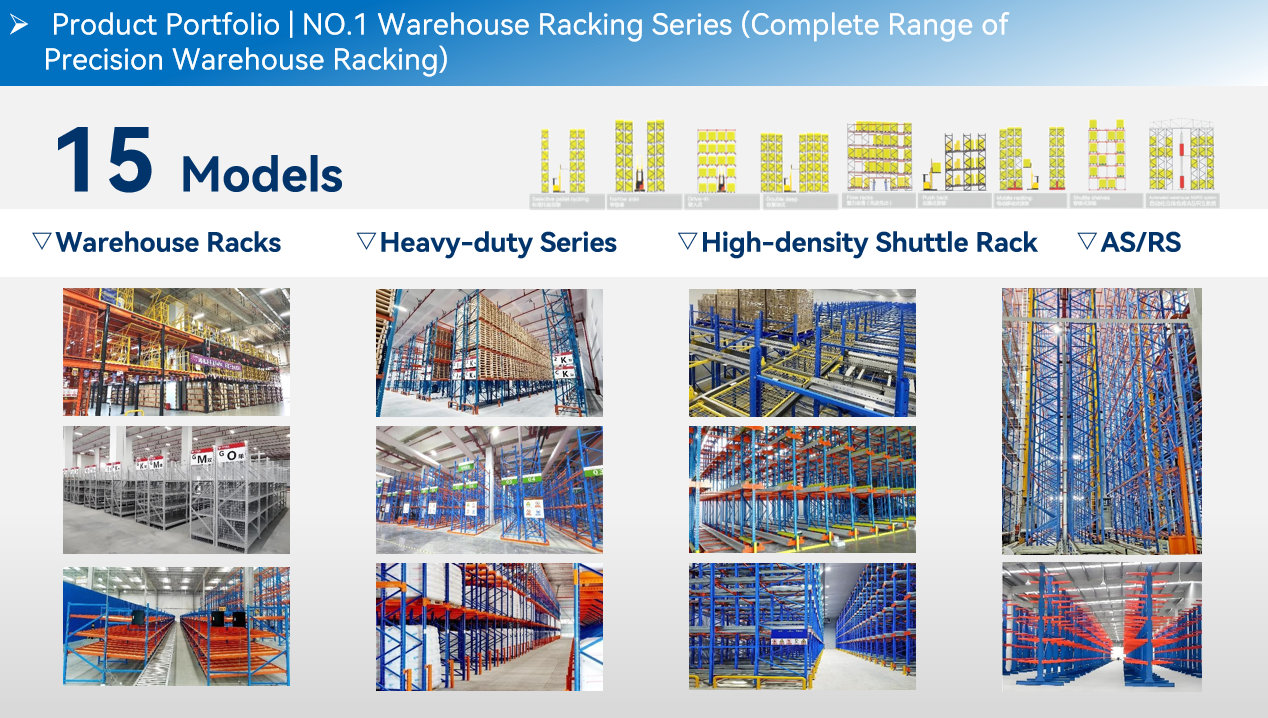 China Factory Heavy Duty Adjustable Steel Drive-In Pallet Racking Shelf Warehouse Drive-through Selective Pallet Stacking Racks
