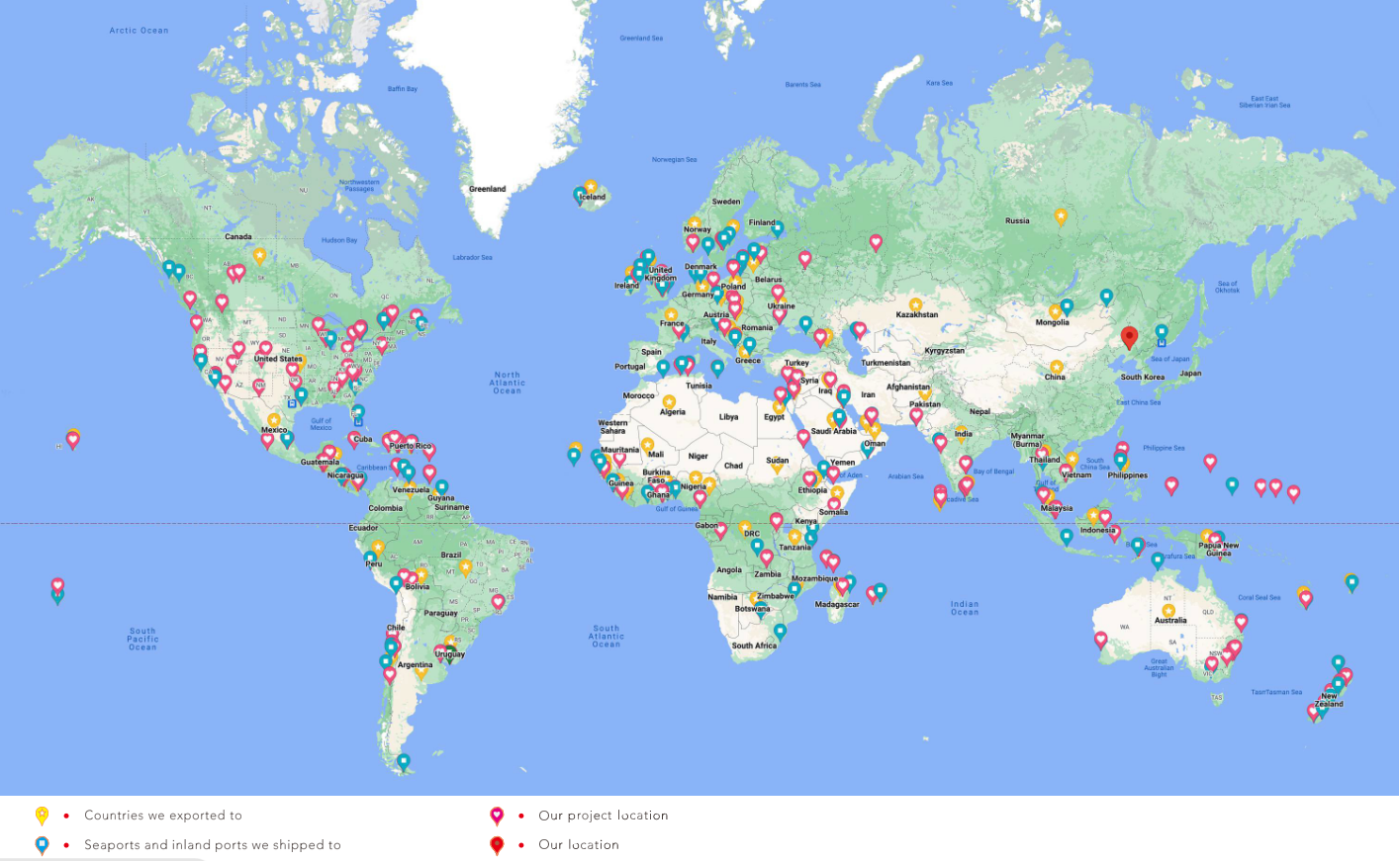 Exported Project Realization