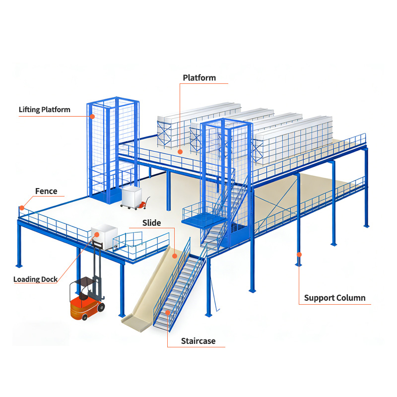 Yueyang Q235 Steel Structure High Bay Warehouse Mezzanine Racking Multi Tier Storage Shelf OEM ODM Electrostatic Powder Coated