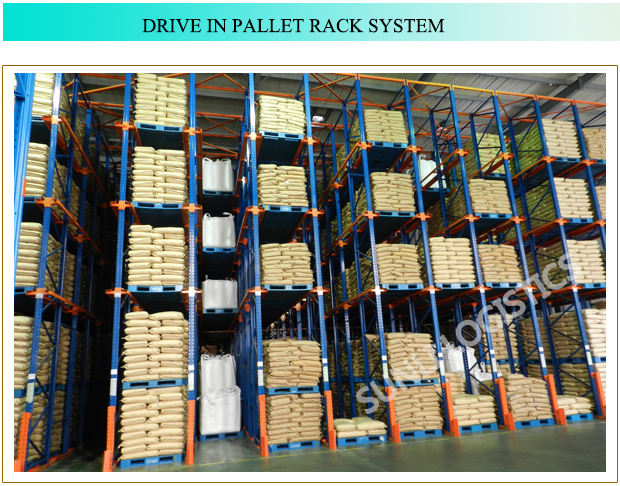 China Factory Heavy Duty Adjustable Steel Drive-In Pallet Racking Shelf Warehouse Drive-through Selective Pallet Stacking Racks