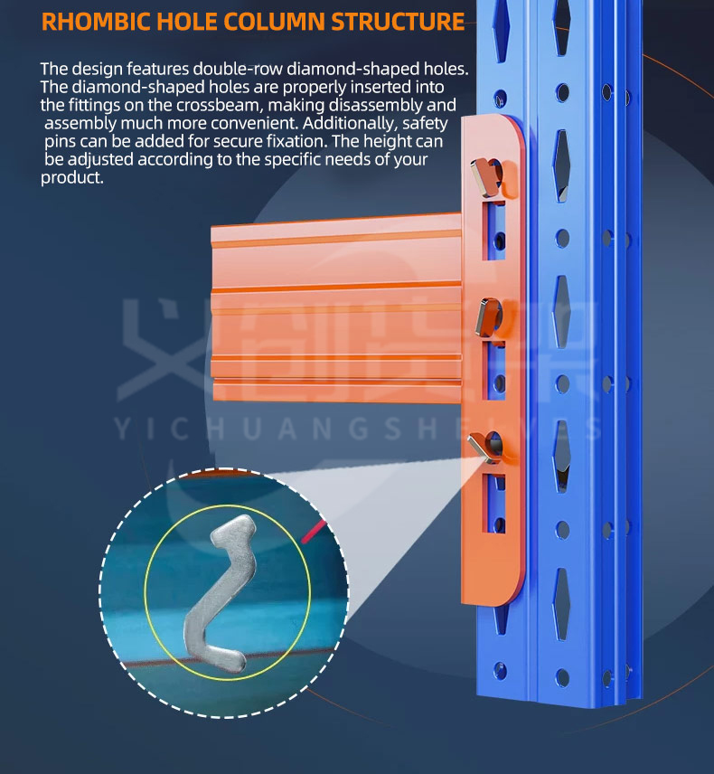 Heavy Duty Racking Beam