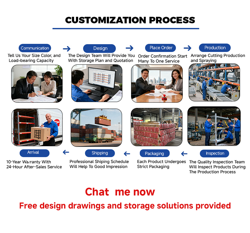 Heavy Duty 5 Layer Metal Pallet Racking System 1-5 Ton Adjustable Boltless Warehouse Storage