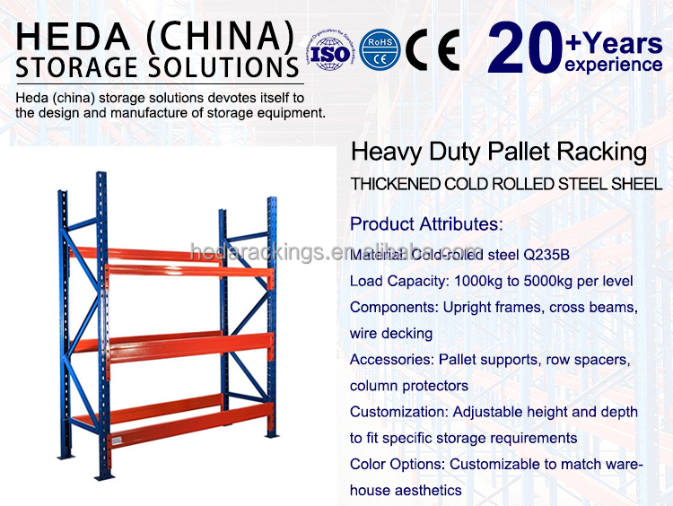 Industrial Push Back Rack Advantage Overview