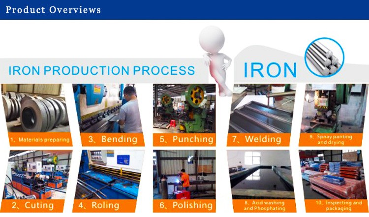 Industrial Storage Equipment Production Facility