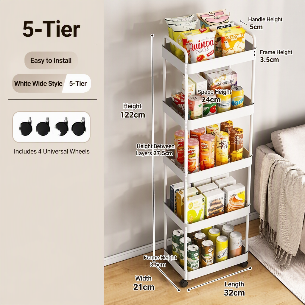 Product Display 3