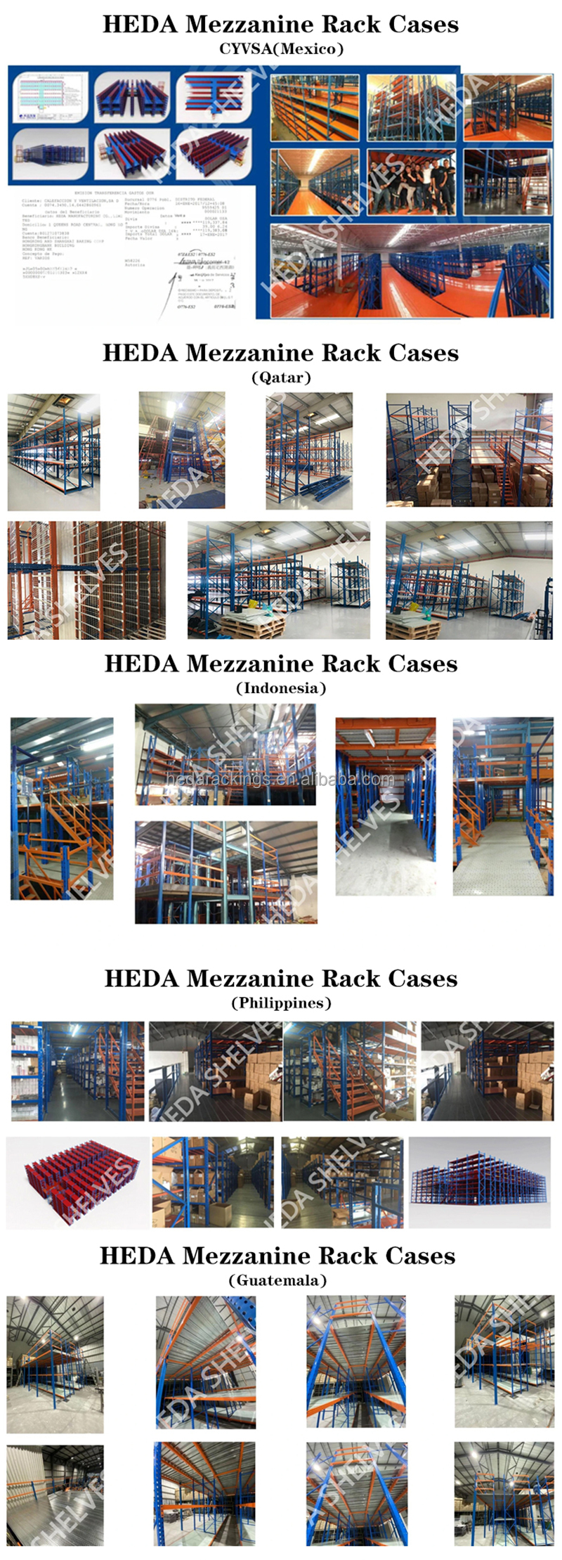 Installed Customer Storage Platform Case