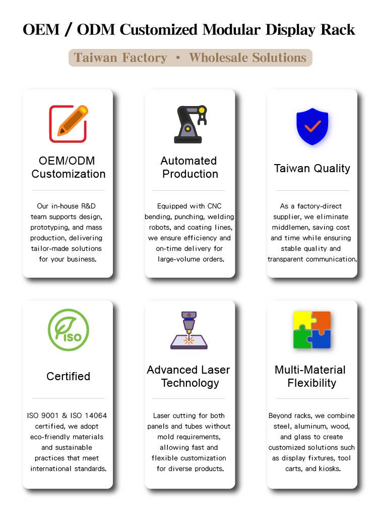 Company Introduction