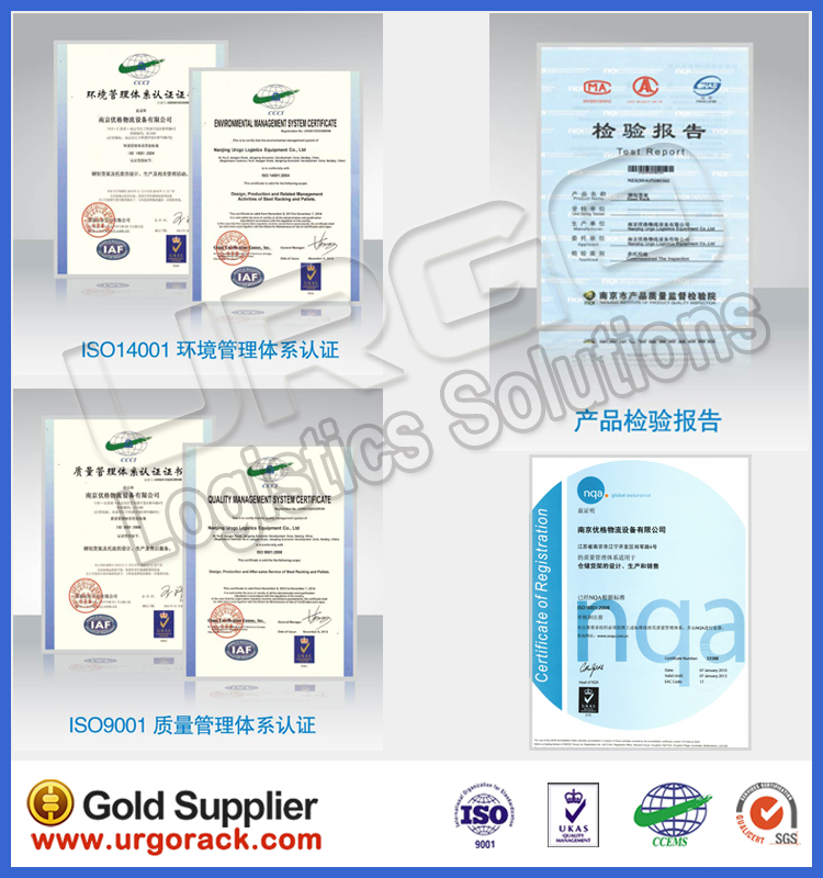 URGO Company Honor and Certifications