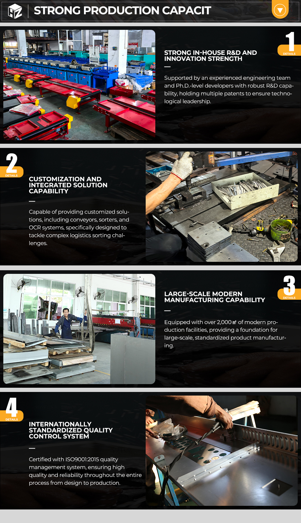 Assembly Process