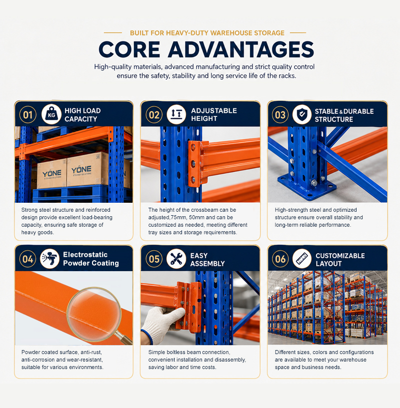 Steel Storage Rack System Q235B Heavy Duty Pallet Racking Under 12m with 90x70x2.0mm Upright Column and 60-80um Powder Coating