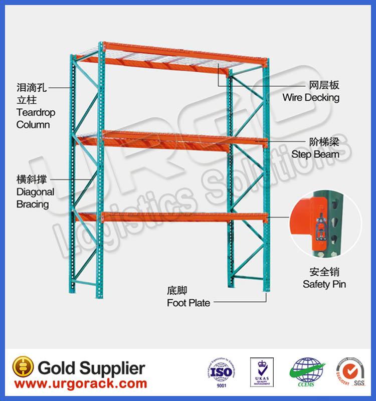 Warehouse Storage Heavy Duty Pallet Rack US Teardrop Pallet Racking System From China Supplier