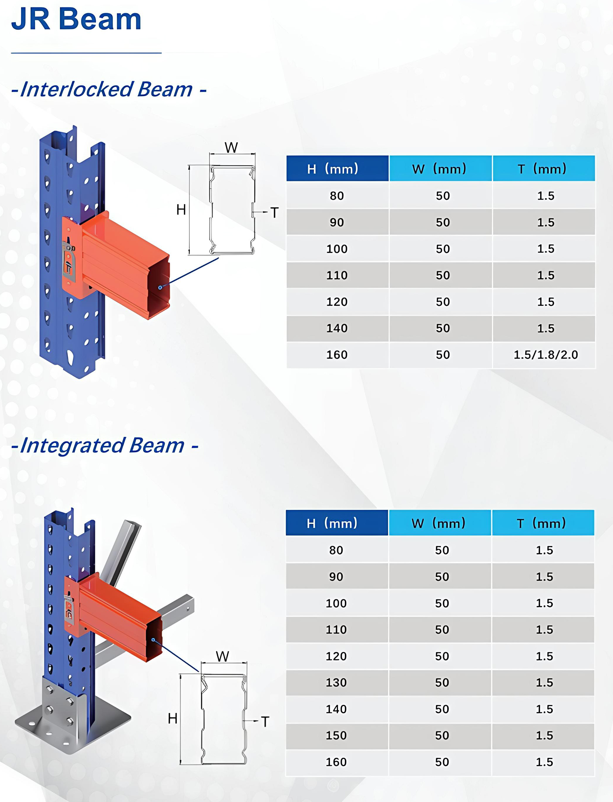 Steel Warehouse Racking Component