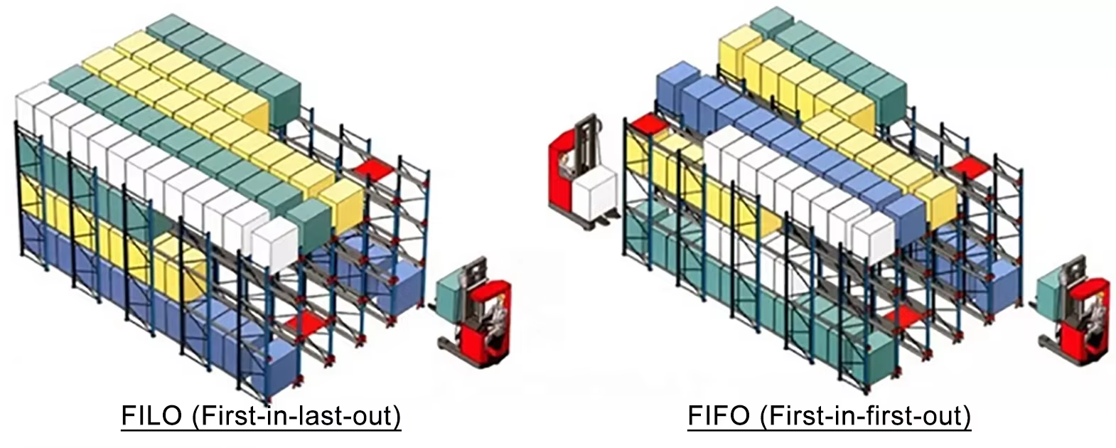 Radio Shuttle Component Diagram