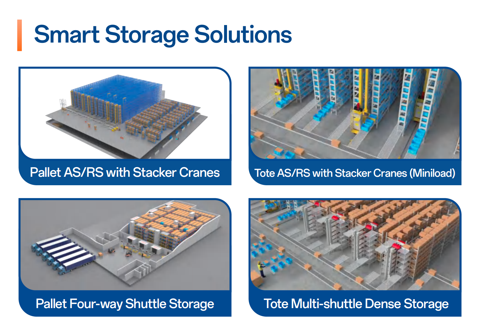 Warehouse Automation System Configuration